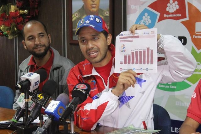 Luis Jonás Reyes: A través del plan de expansión se estima incorporar a 20 mil familias más